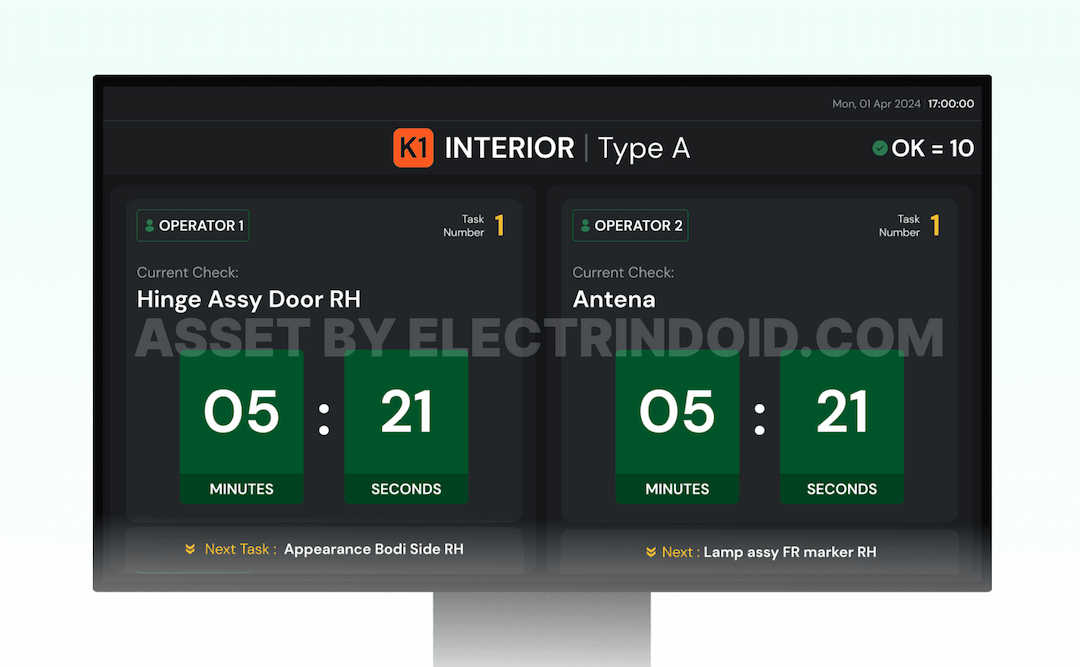 PT Electrindo Inti Dinamika | Automation & IT Solutions | ElectrinDroid