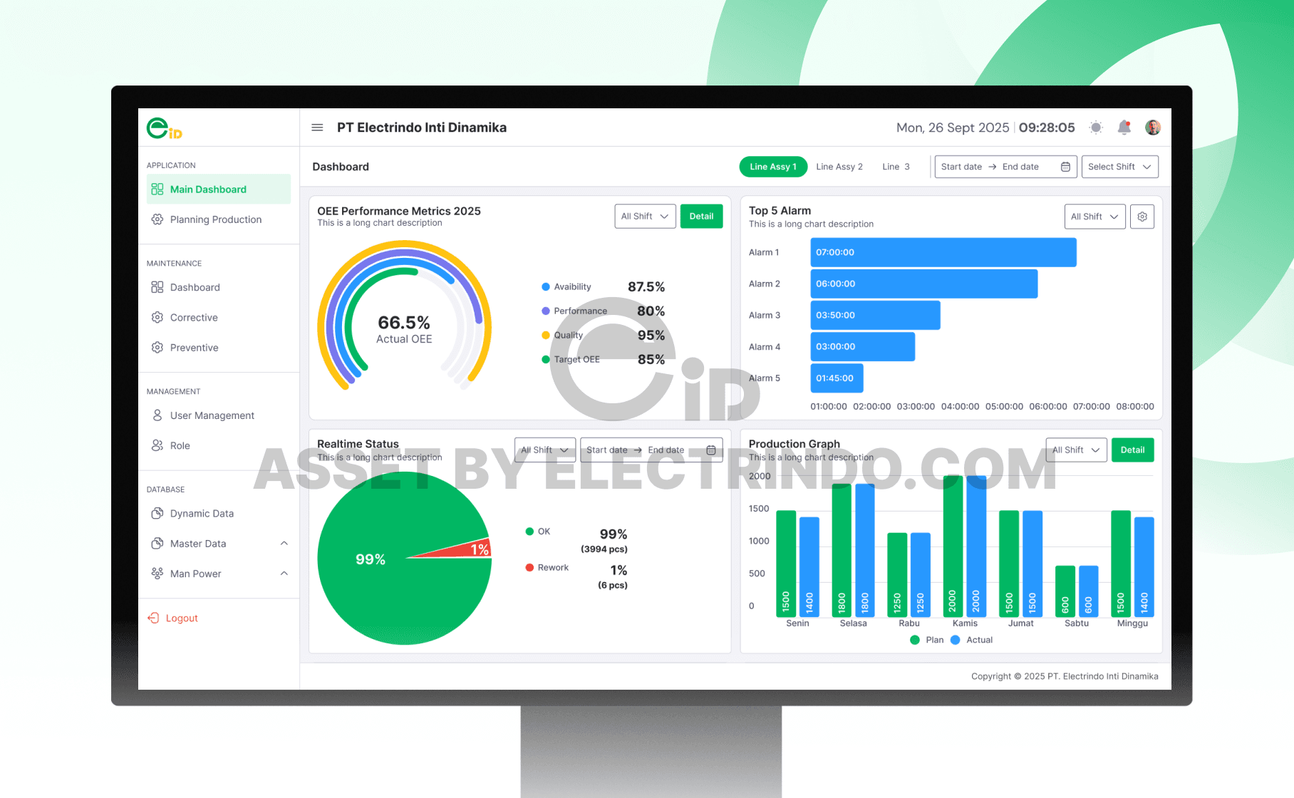 Line Production System Monitoring